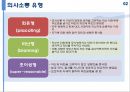 [가족상담] 경험적 가족치료 (경험적 가족치료란, 가족조각기법 & 의사소통유형, 개인심리의 실존적인본주의적, 경험적 가족치료 이론, 경험적 가족치료의 주요 기법).pptx 17페이지
