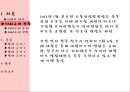 [SSM 규제의 부작용] SSM의 정의, SSM 규제 문제 대두 & 진행 과정, SSM 규제에 관한 찬반양론, SSM 규제 반대 근거.pptx
 5페이지