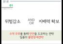 누영양 전략 : 다수 속의 안전을 꾀하라 (누영양의 비지니스, 위험감소 전략, 지배력확보 전략, 수적인 우위를 통해 위험을 희석, P&G 사례, 제약산업 사례, 코카콜라 맥도날드 사례).pptx 11페이지