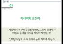 누영양 전략 : 다수 속의 안전을 꾀하라 (누영양의 비지니스, 위험감소 전략, 지배력확보 전략, 수적인 우위를 통해 위험을 희석, P&G 사례, 제약산업 사례, 코카콜라 맥도날드 사례).pptx 13페이지