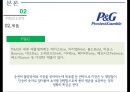 누영양 전략 : 다수 속의 안전을 꾀하라 (누영양의 비지니스, 위험감소 전략, 지배력확보 전략, 수적인 우위를 통해 위험을 희석, P&G 사례, 제약산업 사례, 코카콜라 맥도날드 사례).pptx 16페이지