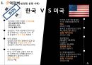 재정위기 및 금융위기 - 무역장벽 , 인센티브 , 재정위기 및 금융위기 .pptx 5페이지