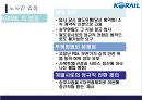 KTX의 여승무원 고용분쟁 - 코레일 KORAIL 소개, 여승무원 파업 사건의 발단과 경과, 노사간 입장, 진행과정, 시사점.pptx 15페이지