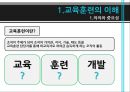 교육 훈련 - 교육훈련의 이해, 교육훈련의 내용, 교육훈련의 방법, 경영자(CEO) 교육, 교육훈련의 최근 추세.pptx 3페이지