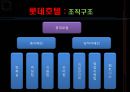 롯데호텔 (Lotte Hotel) 기업소개, 기업분석, 경영전략, 인사관리, 교육훈련, 복지 소개, 동기부여, 조직관리의 문제점/제안.pptx 5페이지
