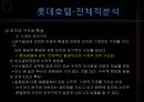 롯데호텔 (Lotte Hotel) 기업소개, 기업분석, 경영전략, 인사관리, 교육훈련, 복지 소개, 동기부여, 조직관리의 문제점/제안.pptx 14페이지