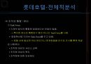 롯데호텔 (Lotte Hotel) 기업소개, 기업분석, 경영전략, 인사관리, 교육훈련, 복지 소개, 동기부여, 조직관리의 문제점/제안.pptx 15페이지