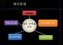 롯데호텔 (Lotte Hotel) 기업소개, 기업분석, 경영전략, 인사관리, 교육훈련, 복지 소개, 동기부여, 조직관리의 문제점/제안.pptx 21페이지