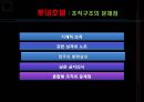 롯데호텔 (Lotte Hotel) 기업소개, 기업분석, 경영전략, 인사관리, 교육훈련, 복지 소개, 동기부여, 조직관리의 문제점/제안.pptx 26페이지