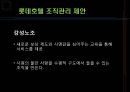 롯데호텔 (Lotte Hotel) 기업소개, 기업분석, 경영전략, 인사관리, 교육훈련, 복지 소개, 동기부여, 조직관리의 문제점/제안.pptx 28페이지