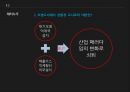 [도시재생사례] 영국, 미국, 일본 (도시재생의 정의, 국내 도시재생 현황, 미국의 도시재생 사례, 영국의 도시재생 사례, 일본의 도시재생 사례).pptx 10페이지