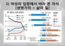 낙태  낙태의 정의와 낙태 허용범위, 우리나라 낙태 현황, 낙태 찬성과 반대 의견, 낙태 반대 의견에 대한 찬성 측 반박, 낙태 예방법.pptx 18페이지