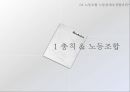 노동조합 및 노동관계조정법 (노동조합 및 노동관계 조정법, 단체교섭 및 단체협약, 울산 플랜트 단체협상갈등 사례, 쟁의행위, 노동쟁의의 조정, 부당노동행위).pptx
 3페이지