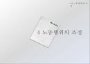 노동조합 및 노동관계조정법 (노동조합 및 노동관계 조정법, 단체교섭 및 단체협약, 울산 플랜트 단체협상갈등 사례, 쟁의행위, 노동쟁의의 조정, 부당노동행위).pptx
 19페이지
