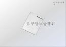 노동조합 및 노동관계조정법 (노동조합 및 노동관계 조정법, 단체교섭 및 단체협약, 울산 플랜트 단체협상갈등 사례, 쟁의행위, 노동쟁의의 조정, 부당노동행위).pptx
 25페이지