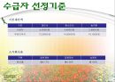 국민기초생활보장법 (입법배경, 생활보호법과의 비교, 보장절차, 수급자 선정기준, 주요원칙, 급여수준, 보장시설, 행정기관, 문제점 및 개선방안).pptx 8페이지