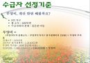 국민기초생활보장법 (입법배경, 생활보호법과의 비교, 보장절차, 수급자 선정기준, 주요원칙, 급여수준, 보장시설, 행정기관, 문제점 및 개선방안).pptx 16페이지