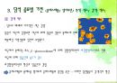 [담석 (Gallstone)]  담석과 담석증의 정의, 담석증의 원인,담석 종류별 기전, 담석증의 증상, 담석증의 진단, 담석증의 치료법과 예방법.pptx 12페이지