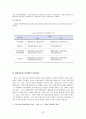 금융소비자 보호법에 관한 보고서 (금융소비자 보호법의 배경, 금융소비자 보호법의 필요성, 외국 금융소비자 보호법, 금융소비자 보호법의 주요내용, 금융소비자 보호법의 주요논란) 22페이지