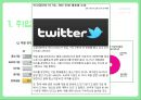 SNS를 활용한 인재채용  (취업시장 트렌드-SNS, 기업별 SNS 활용 유형, 지원자 평가에 반영되는 사례, SNS를 통한 인재채용의 장단점, 단점의 보안 방안).pptx
 4페이지