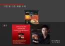 농심 신(辛)라면 블랙 BLACK 마케팅 실패사례를 통한 마케팅 新전략 수립 (농심기업 및 기존 제품 소개, SWOT 분석, 기존 제품 보완, STP 분석, 4P 전략, 신라면 블랙 마케팅).pptx
 6페이지