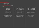 농심 신(辛)라면 블랙 BLACK 마케팅 실패사례를 통한 마케팅 新전략 수립 (농심기업 및 기존 제품 소개, SWOT 분석, 기존 제품 보완, STP 분석, 4P 전략, 신라면 블랙 마케팅).pptx
 19페이지