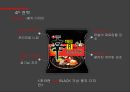 농심 신(辛)라면 블랙 BLACK 마케팅 실패사례를 통한 마케팅 新전략 수립 (농심기업 및 기존 제품 소개, SWOT 분석, 기존 제품 보완, STP 분석, 4P 전략, 신라면 블랙 마케팅).pptx
 25페이지