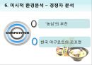 [백색라면 전쟁] 나가사끼 짬뽕 (거시적 환경분석, 5force이론, SWOT 분석, BCG 분석, 브랜드가치, 미시적 환경분석, STP 전략, IMC).pptx 17페이지