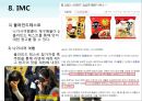 [백색라면 전쟁] 나가사끼 짬뽕 (거시적 환경분석, 5force이론, SWOT 분석, BCG 분석, 브랜드가치, 미시적 환경분석, STP 전략, IMC).pptx 21페이지