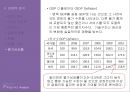 글로벌 비즈니스- 필리핀,필리핀 글로벌마케팅,무역 장벽_투자 장벽,사회_문화적 분석,브랜드마케팅,서비스마케팅,글로벌경영,사례분석,swot,stp,4p 26페이지