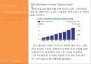 글로벌 비즈니스- 필리핀,필리핀 글로벌마케팅,무역 장벽_투자 장벽,사회_문화적 분석,브랜드마케팅,서비스마케팅,글로벌경영,사례분석,swot,stp,4p 30페이지
