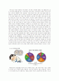 고부갈등- 이혼문제,고부갈등 사회문제,고부갈등의 유형과 원인,고부갈등의 원인,이혼유형,이혼사례,이혼원인 7페이지