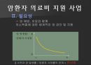 국민건강보험,암환자 의료비지원사업,국민건강보험제도,사회보장 서비스,민간보험과의 차이점,국민건강보험의 유형 ppt 12페이지