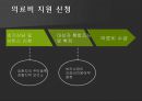 국민건강보험,암환자 의료비지원사업,국민건강보험제도,사회보장 서비스,민간보험과의 차이점,국민건강보험의 유형 ppt 18페이지