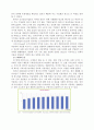 다음(Daum)- 경쟁우위,인터넷 포털 사이트 다음,다음의 전략 실패 이유-무리한 인수 합병, 다각화,브랜드마케팅,서비스마케팅,글로벌경영,사례분석,swot,stp,4p 6페이지