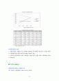 국제마케팅 실패사례-노키아 일본진출,국제 경영 전략 노키아,마케팅 믹스의 문제점,문화적 실패요인,일본시장 환경분석 12페이지