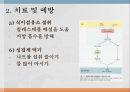 뇌혈관질환- 정의 및 현황,뇌혈관질환 원인 및 발병기전,뇌졸중(Stroke), 중풍,고혈압성 뇌출혈,뇌경색,중풍예방,뇌졸증 예방및 처방 14페이지