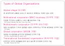 다국적 기업-글로벌 기업,개인주의 VS 집단주의,사회적 책임이란,도덕적 해이_동양그룹 사태 5페이지
