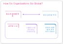 다국적 기업-글로벌 기업,개인주의 VS 집단주의,사회적 책임이란,도덕적 해이_동양그룹 사태 6페이지