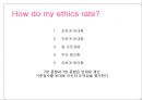 다국적 기업-글로벌 기업,개인주의 VS 집단주의,사회적 책임이란,도덕적 해이_동양그룹 사태 19페이지