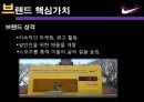 나이키- 마케팅전략,나이키 성공사례,나이키 스포츠마케팅,브랜드마케팅,서비스마케팅,글로벌경영,사례분석,swot,stp,4p 15페이지
