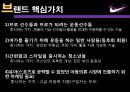 나이키- 마케팅전략,나이키 성공사례,나이키 스포츠마케팅,브랜드마케팅,서비스마케팅,글로벌경영,사례분석,swot,stp,4p 17페이지