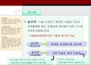 기술도입계약-실시권,기술정보,기술지원,기술료,개량,담보,상표 또는 브랜드,특허침해권대한상사중재원 15페이지