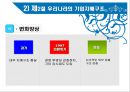 금융기관론-지배구조 이론,우리나라의 기업지배구조,거래비용  계약작성비용  계약이행비용  협상비용,대리이론,재무적 대리모형,거래비용 경제학모형 6페이지
