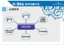 금융기관론-지배구조 이론,우리나라의 기업지배구조,거래비용  계약작성비용  계약이행비용  협상비용,대리이론,재무적 대리모형,거래비용 경제학모형 15페이지