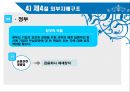 금융기관론-지배구조 이론,우리나라의 기업지배구조,거래비용  계약작성비용  계약이행비용  협상비용,대리이론,재무적 대리모형,거래비용 경제학모형 18페이지