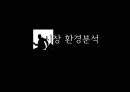 SPA브랜드란,spa 시장 환경분석,국내 SPA 브랜드,유니클로 사례,브랜드마케팅,서비스마케팅,글로벌경영,사례분석 5페이지
