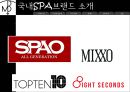 SPA브랜드란,spa 시장 환경분석,국내 SPA 브랜드,유니클로 사례,브랜드마케팅,서비스마케팅,글로벌경영,사례분석 8페이지