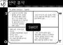 SPA브랜드란,spa 시장 환경분석,국내 SPA 브랜드,유니클로 사례,브랜드마케팅,서비스마케팅,글로벌경영,사례분석 14페이지