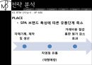 SPA브랜드란,spa 시장 환경분석,국내 SPA 브랜드,유니클로 사례,브랜드마케팅,서비스마케팅,글로벌경영,사례분석 20페이지